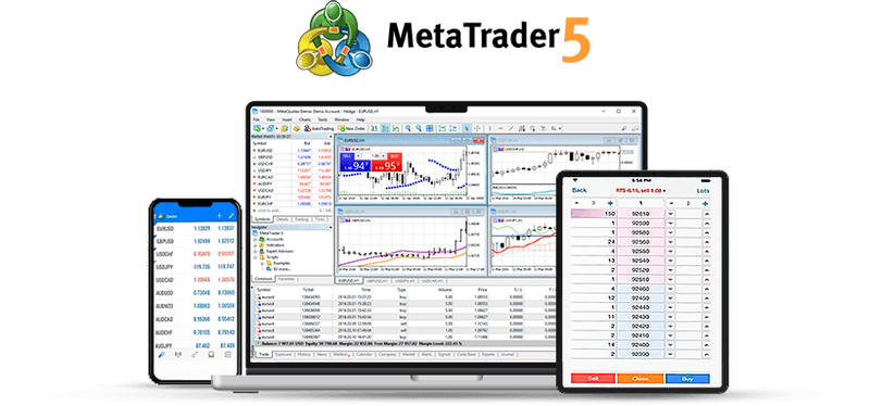 MetaTrader 5 on desktop, tablet and mobile